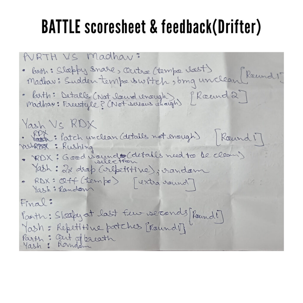 Battle Scoresheet (Drifter)