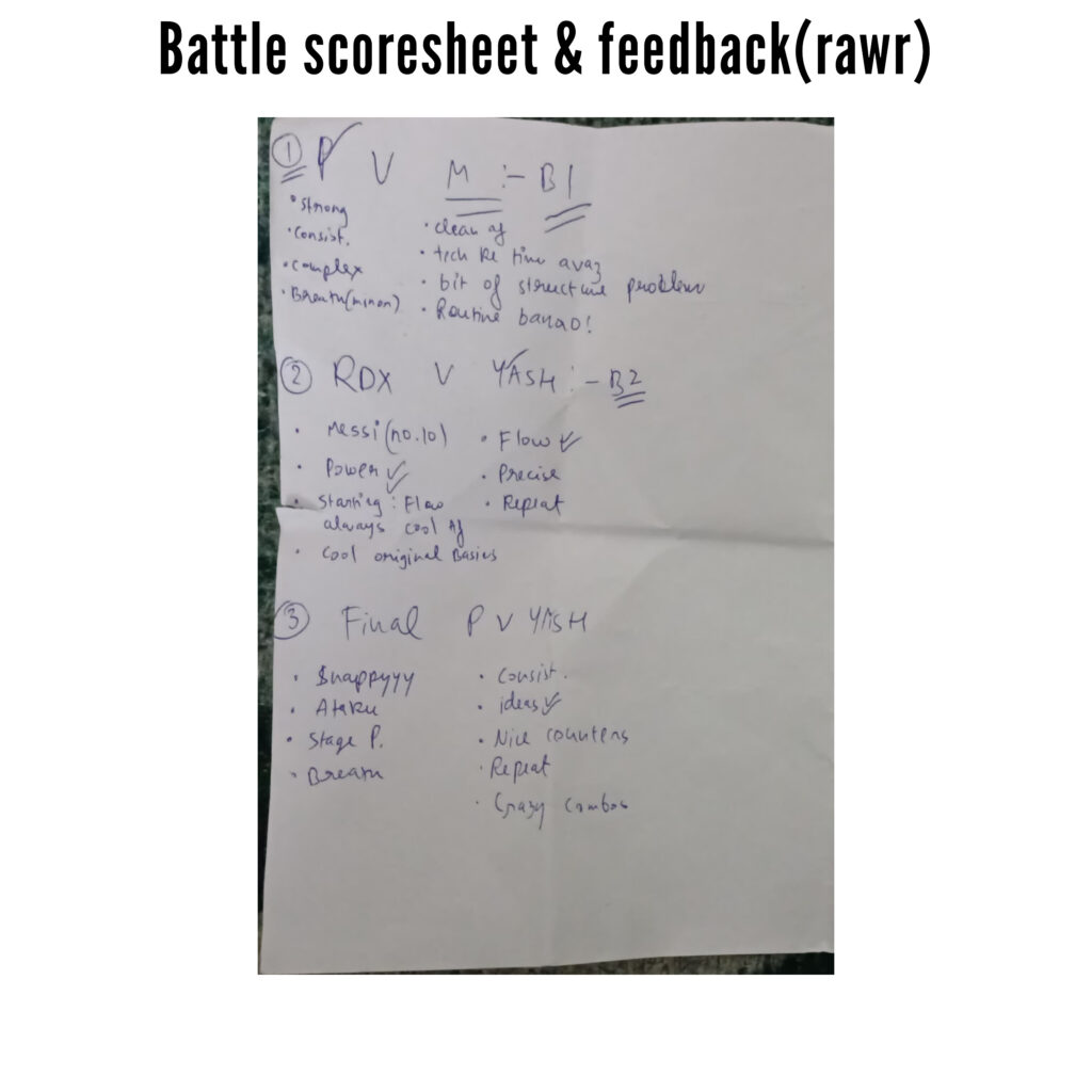 Battle Scoresheet (RAWR)